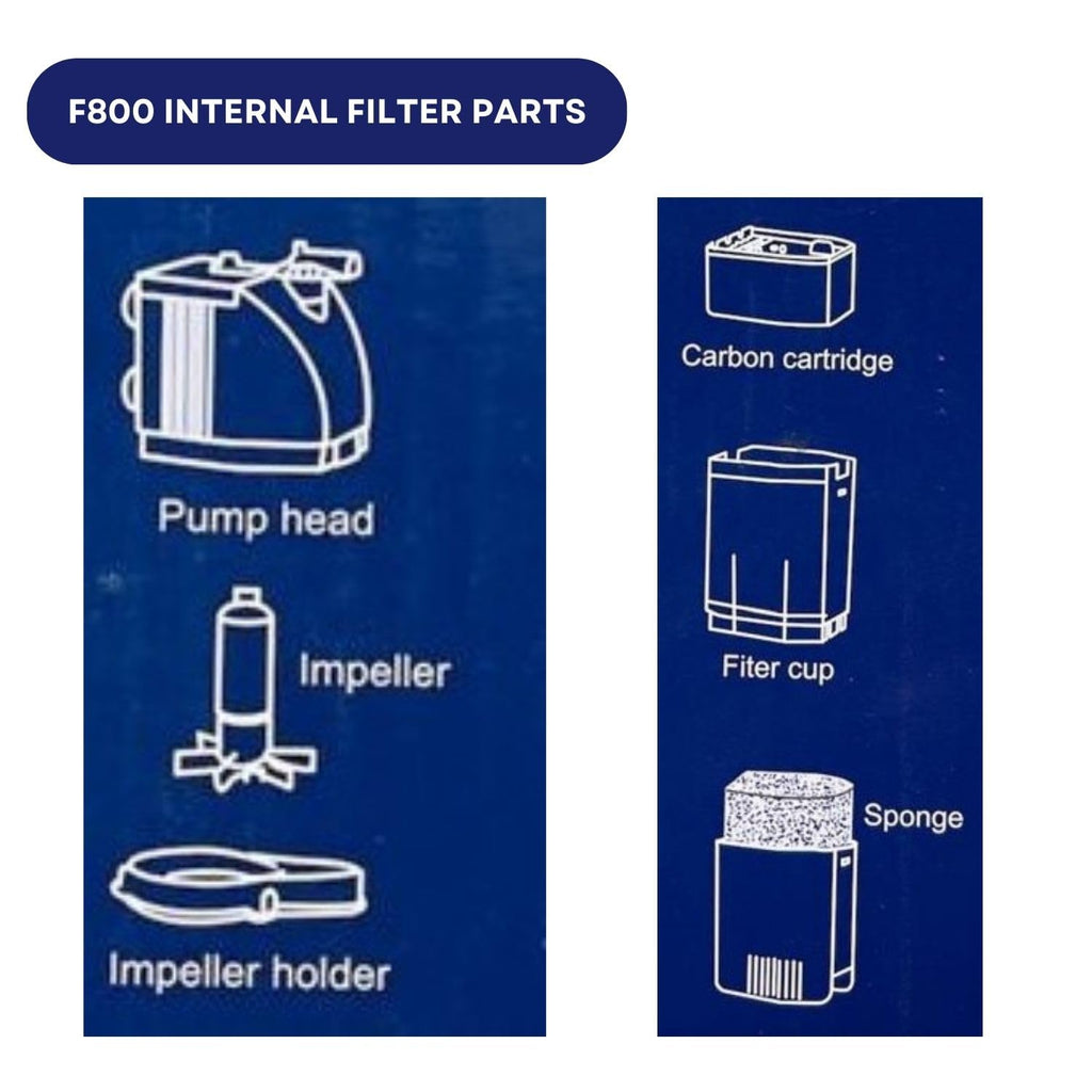 Dophin F2000 Internal Filter for Aquarium Fish Tank | Completely Submersible Motor | Output: 850/800 L/H | Suitable for Fish Tank Size 160L