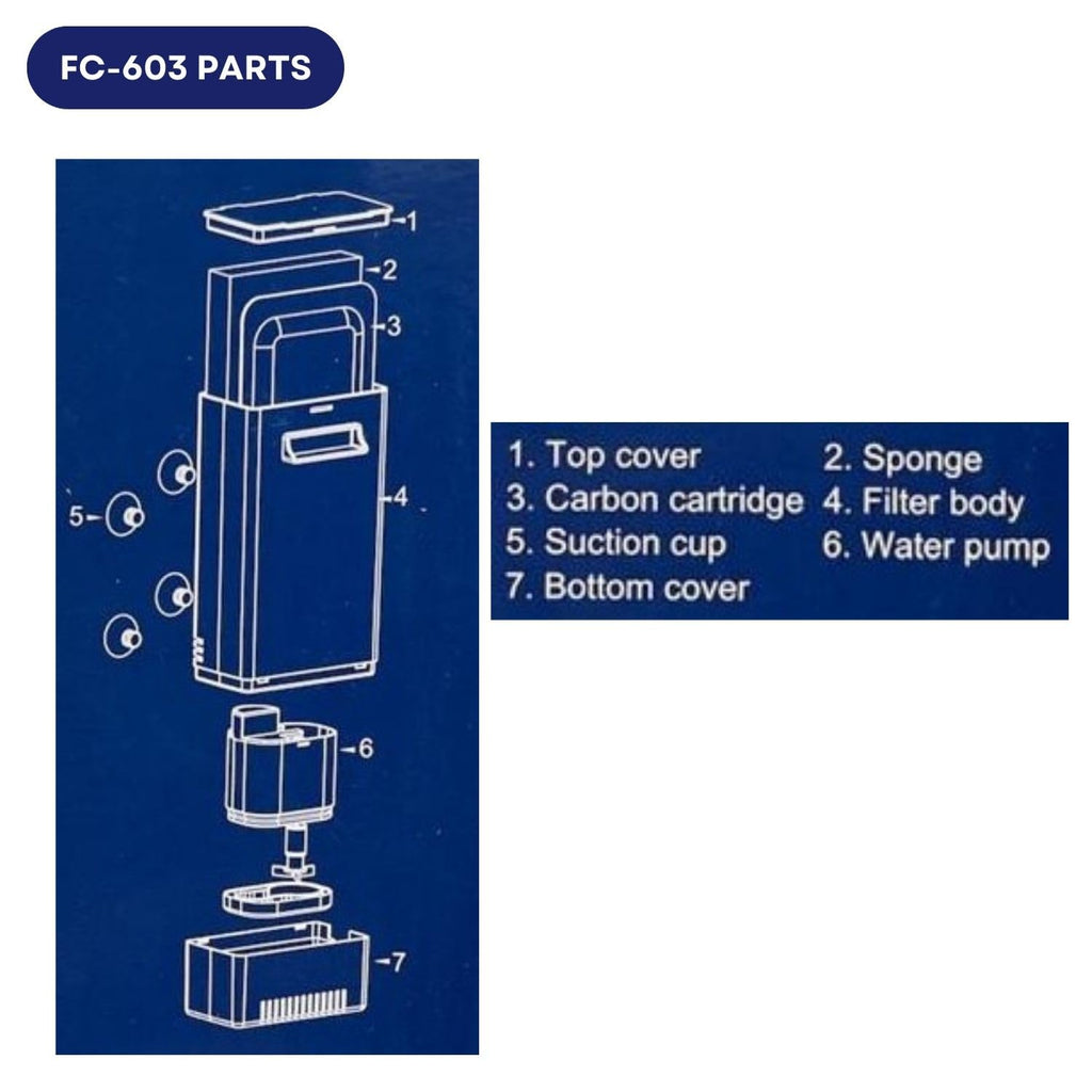 Dophin FC-603 Internal Filter Box For Aquarium Fish Tank | Suitable For Both Fresh And Marine Water | Output: 280L/H | Suitable For Tank Size 55L