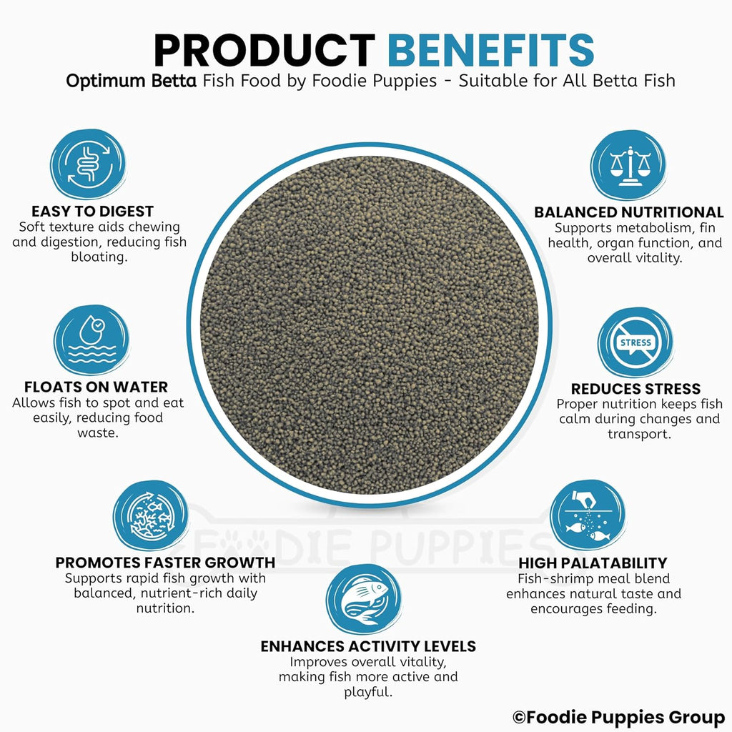 Optimum Betta Fish Food (20 gm)